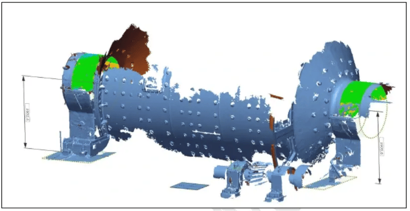 Inspection data of the ball mill